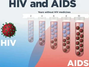 ویروس اچ ای وی