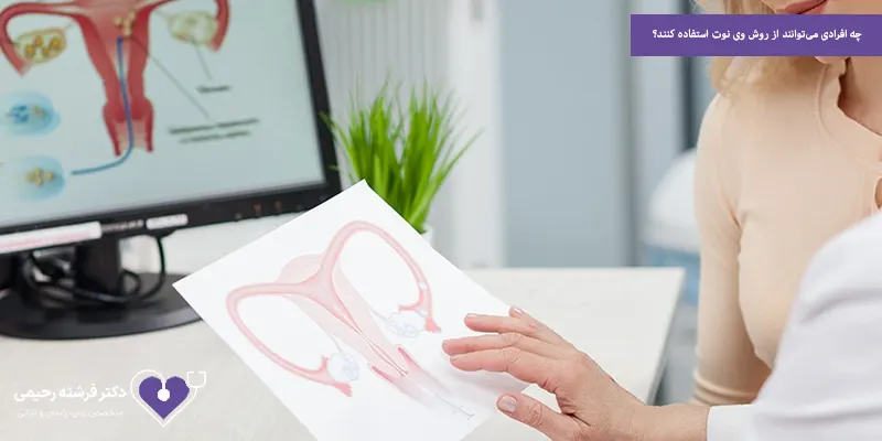 چه افرادی می‌توانند از روش وی نوت استفاده کنند؟