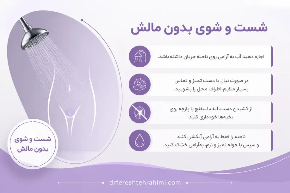 نمای توضیحی درباره شست و شوی بدون مالش