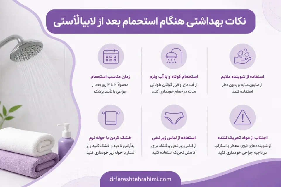 نمای توضیحی درباره نکات بهداشتی هنگام استحمام بعد از لابیاپلاستی