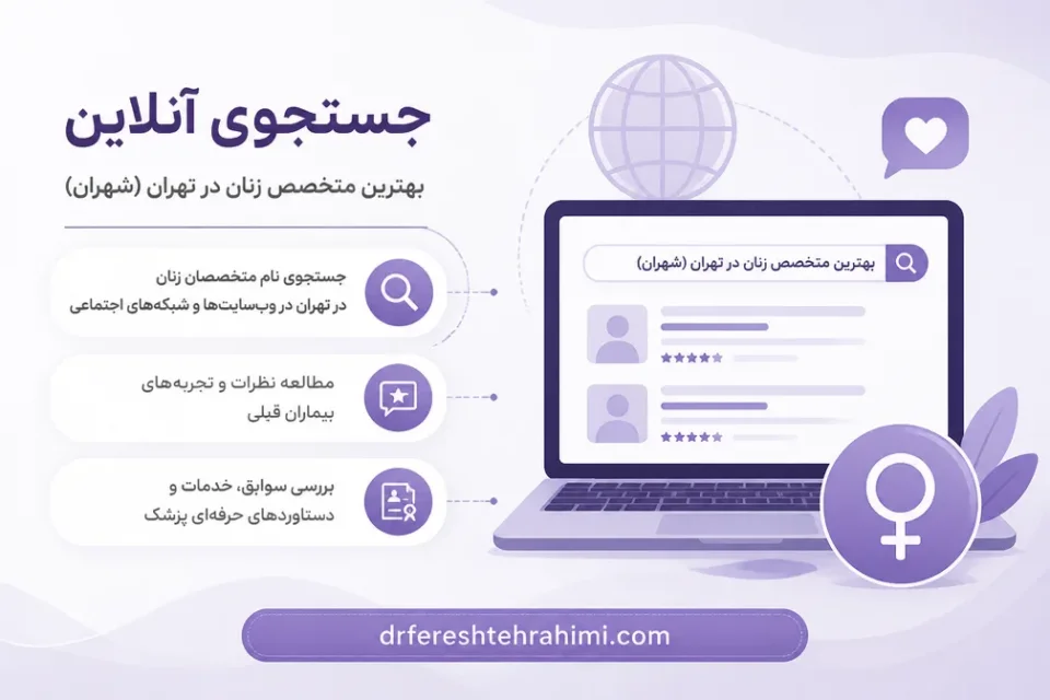 نمای توضیحی درباره جستجوی آنلاین