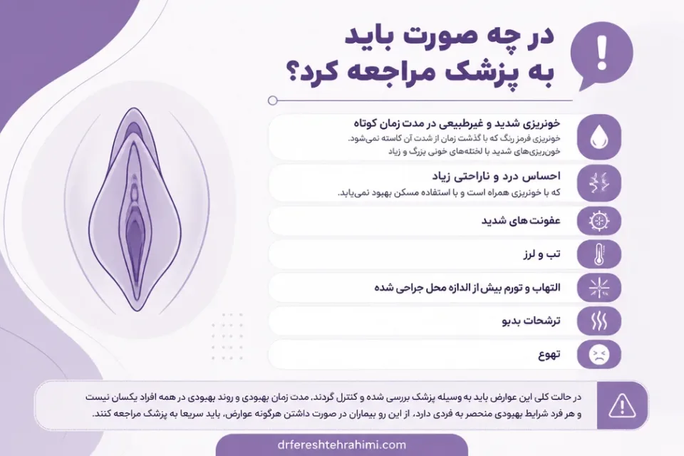 نمای توضیحی درباره در چه صورت باید به پزشک مراجعه کرد
