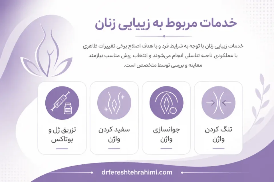 نمای توضیحی درباره خدمات مربوط به زیبایی زنان