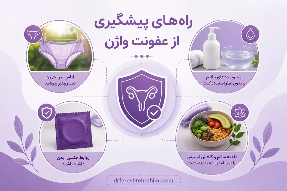 نکات بهداشتی ساده برای پیشگیری از عفونتهای واژینال